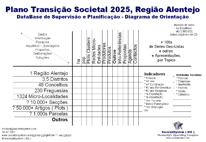 plano2025.ggt.png